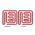 Παζλ αριστερού/δεξιού εγκεφάλου - Image 4