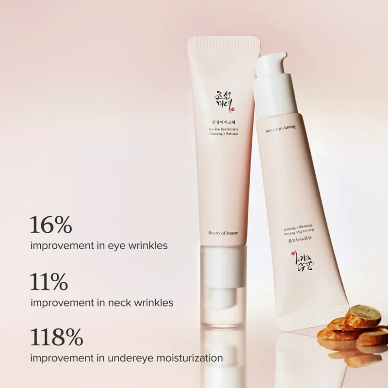 Beauty of Joseon Revive Eye Serum Ginseng + Retinal 30ml - Image 9