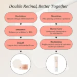 Beauty of Joseon Revive Eye Serum Ginseng + Retinal 30ml - Image 3